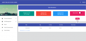 How to add staff attendance – KTCHost