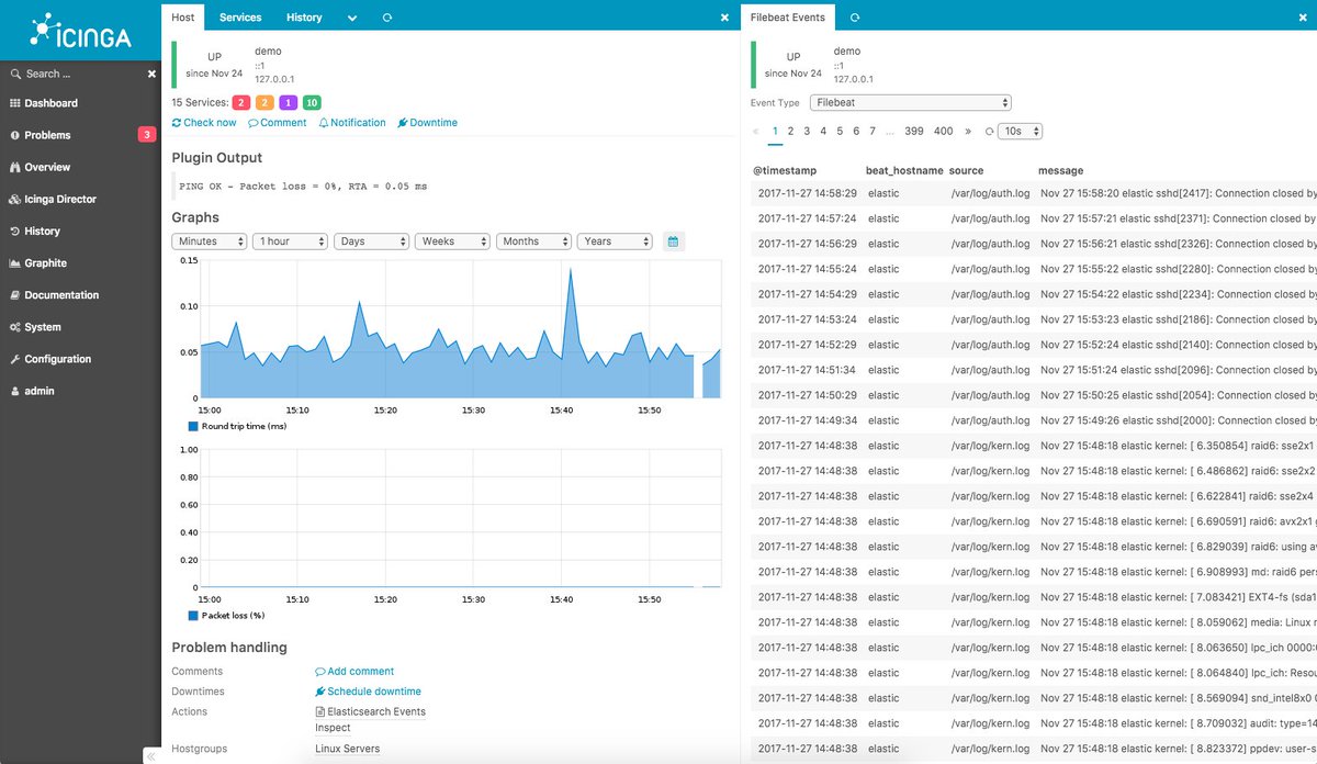 KTCHost monitoring hosting